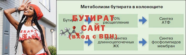 ПСИЛОЦИБИНОВЫЕ ГРИБЫ Беломорск